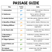 Load image into Gallery viewer, Reading Comprehension and Writing with the RACE Strategy Grades 6-8