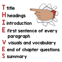 Load image into Gallery viewer, THIEVES Reading Comprehension Strategy: FREE