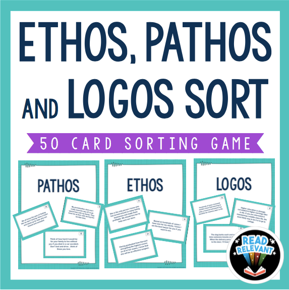 Ethos Pathos Logos The Aristotelian Triad Poster English Language,