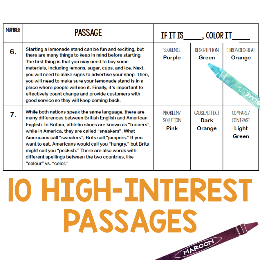 Color Coding Text Structure Examples Text Structure Color by Number – Read Relevant