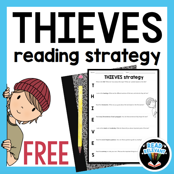 THIEVES Reading Comprehension Strategy: FREE